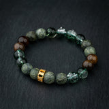 Gemini & Virgo Horoscope Men - The Vanguard